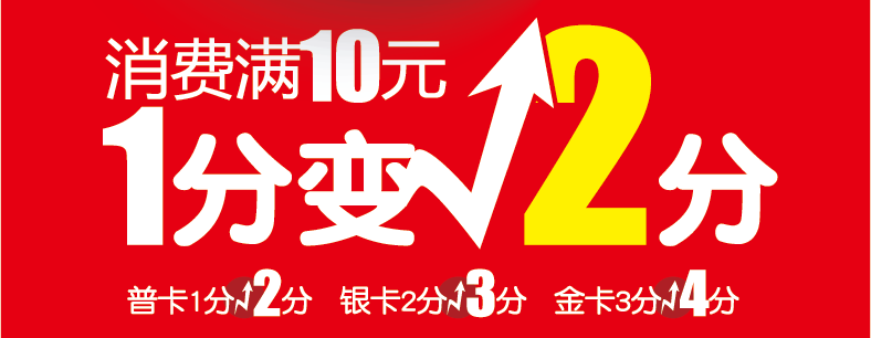 消費(fèi)滿10元1分變2分 普卡1分變2分 銀卡2分變3分 金卡3分變4分